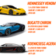 Illustration for article titled Four Reasons To Be Skeptical That Hennesseys Venom F5 Will Break The 300 MPH Barrier